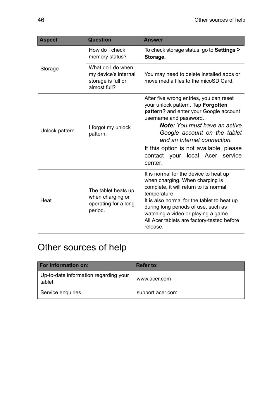 Other sources of help | Acer A1-810 User Manual | Page 46 / 53