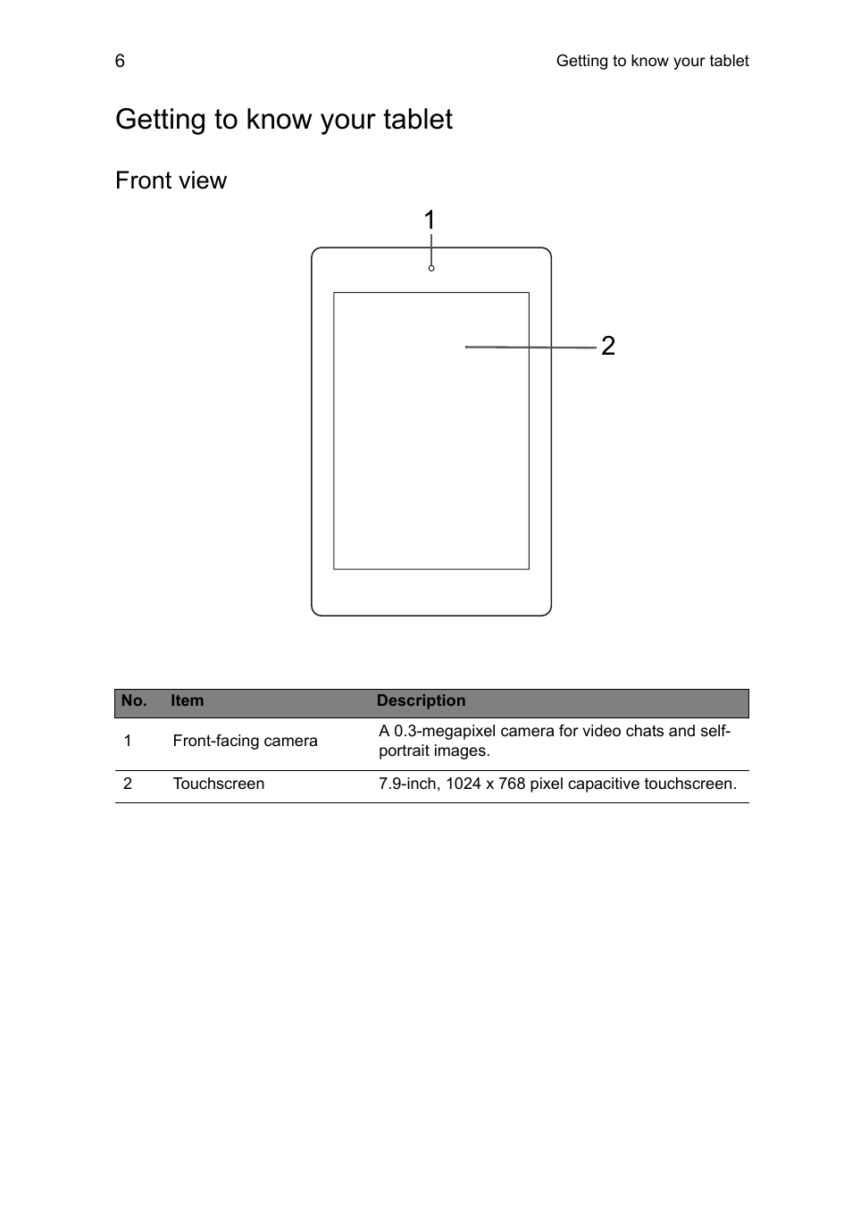 Getting to know your tablet, Front view, Front | View | Acer A1-810 User Manual | Page 6 / 53