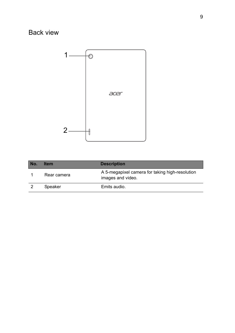Back view, Back, View | Acer A1-810 User Manual | Page 9 / 53