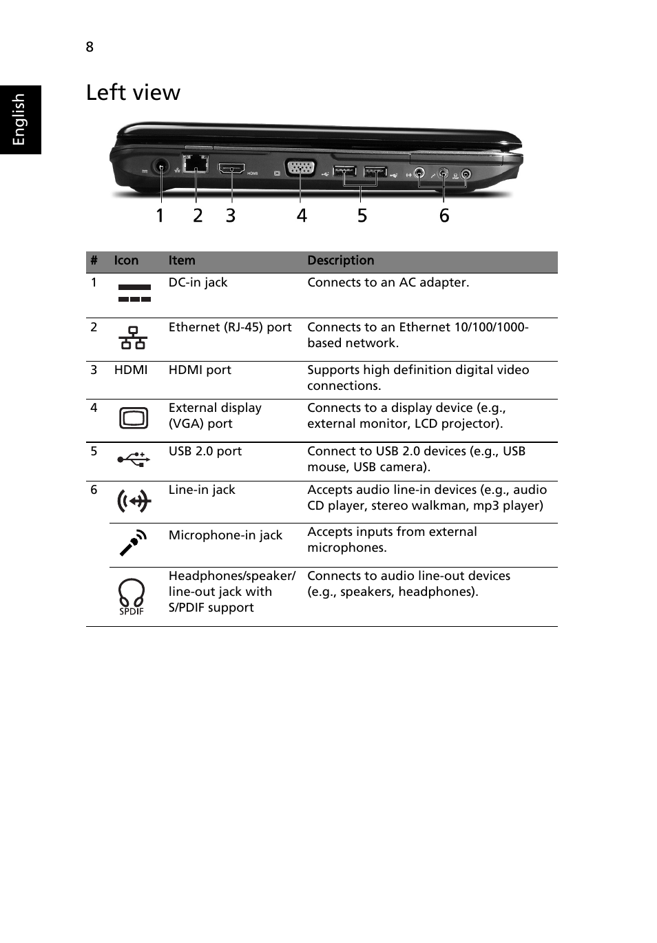 Left view | Acer Aspire 5738PG User Manual | Page 8 / 13