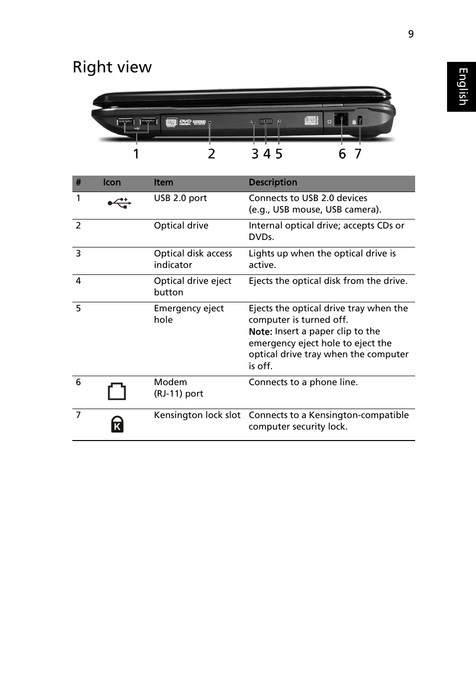 Right view | Acer Aspire 5738PG User Manual | Page 9 / 13