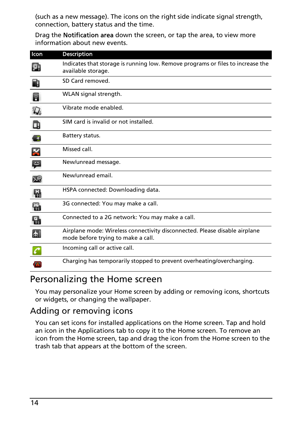 Personalizing the home screen, Adding or removing icons | Acer Liquid E User Manual | Page 16 / 57