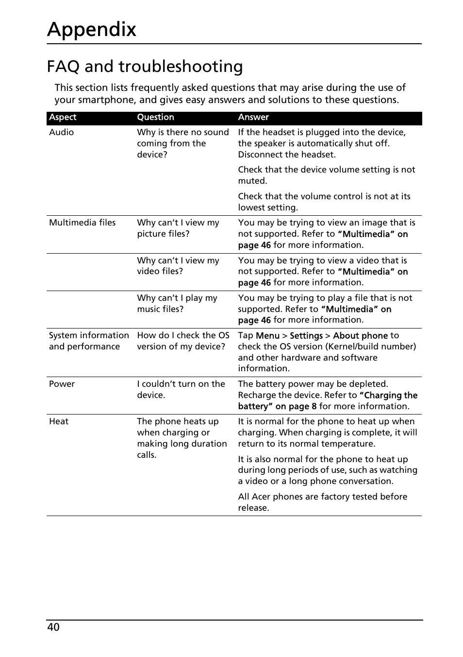 Appendix, Faq and troubleshooting | Acer Liquid E User Manual | Page 42 / 57