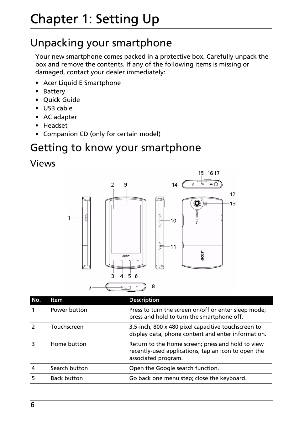 Chapter 1: setting up, Unpacking your smartphone, Getting to know your smartphone | Setting up, Views | Acer Liquid E User Manual | Page 8 / 57