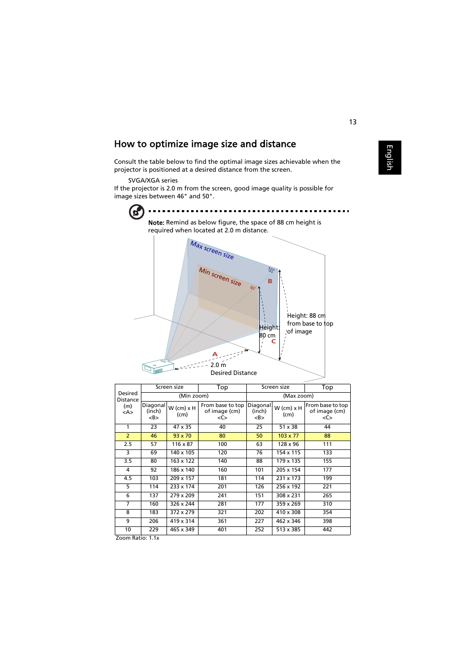 How to optimize image size and distance, English | Acer X113H User Manual | Page 23 / 70