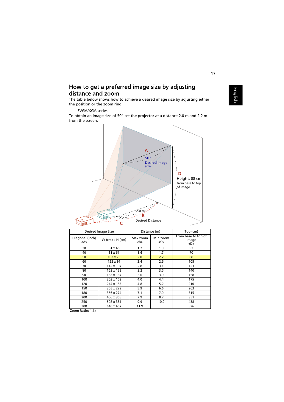 English | Acer X113H User Manual | Page 27 / 70