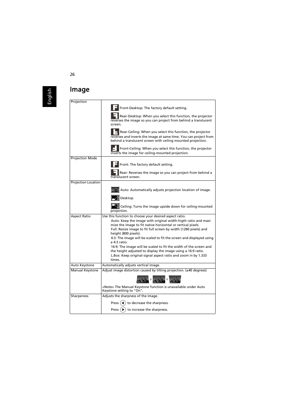 Image | Acer X113H User Manual | Page 36 / 70