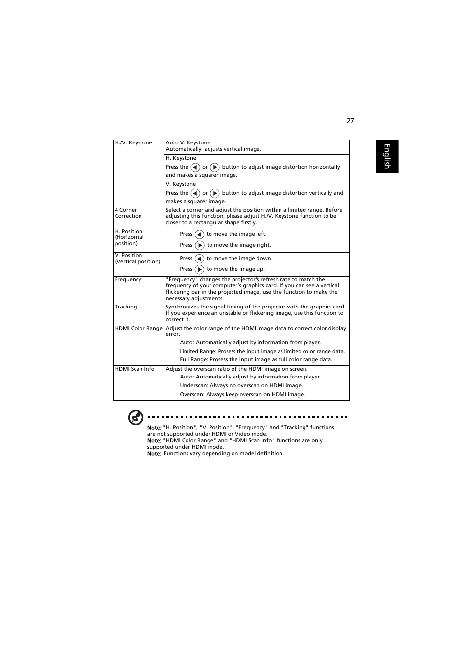 Acer X113H User Manual | Page 37 / 70