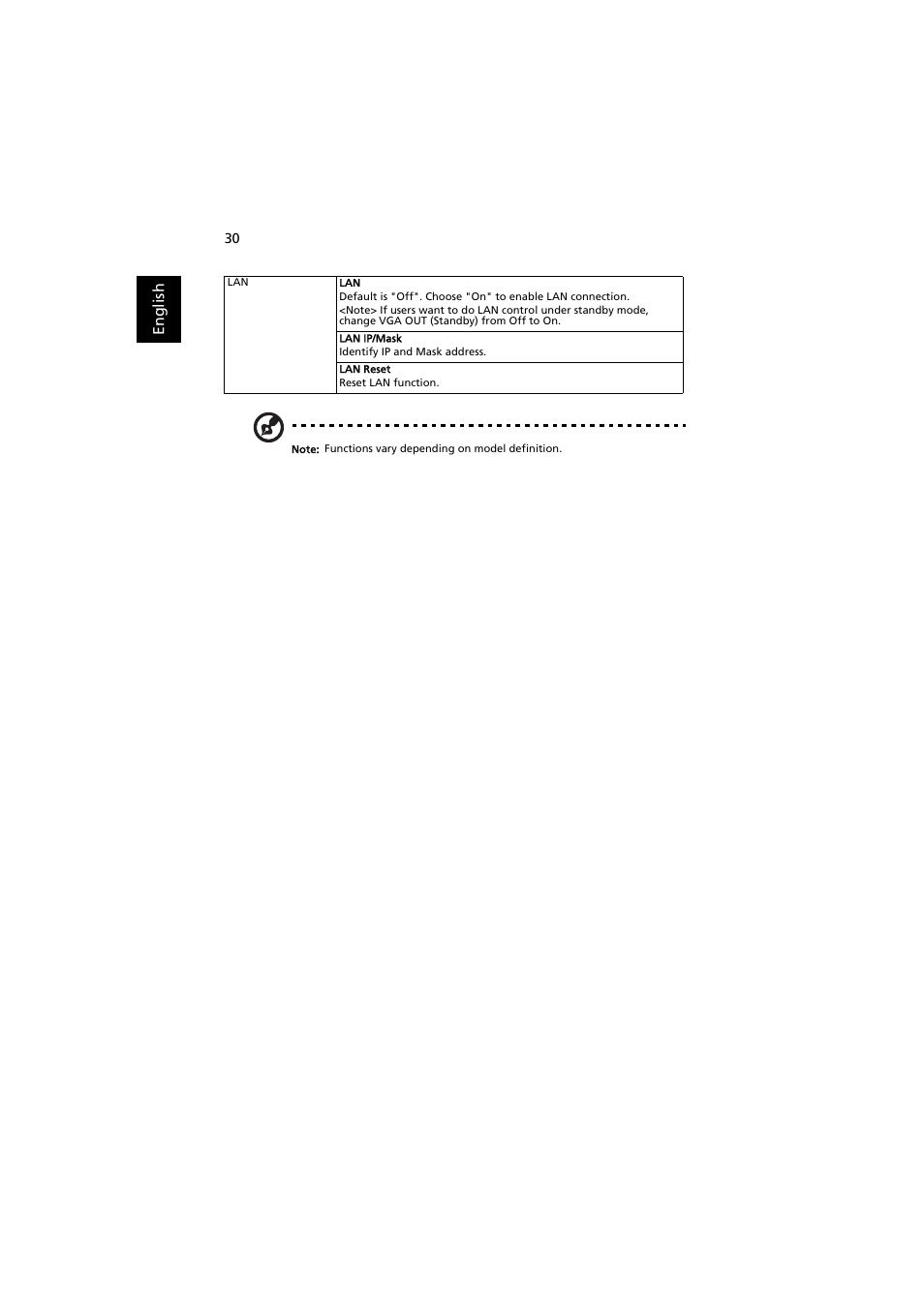 Acer X113H User Manual | Page 40 / 70