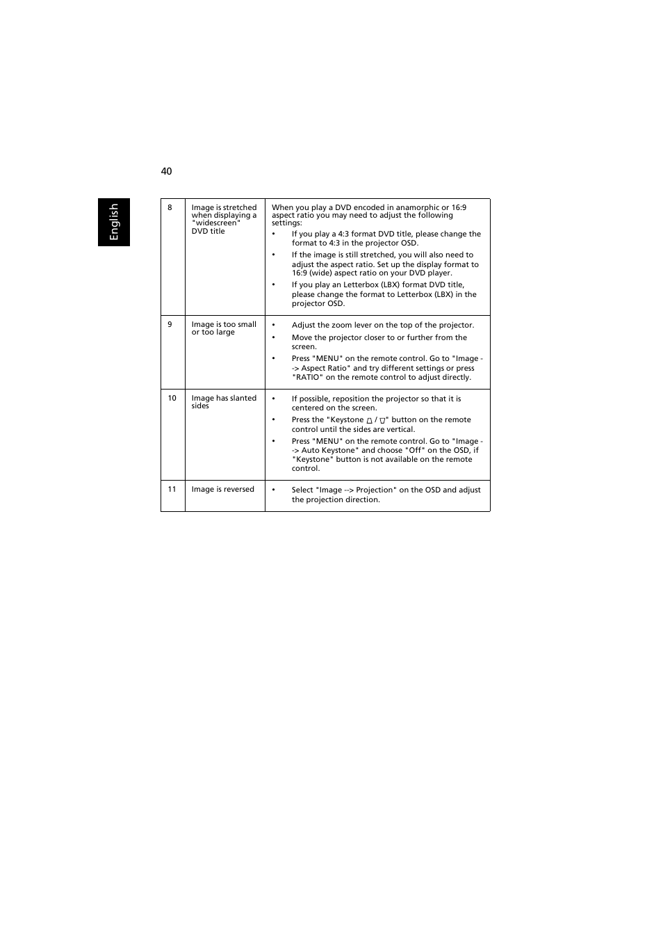 Acer X113H User Manual | Page 50 / 70