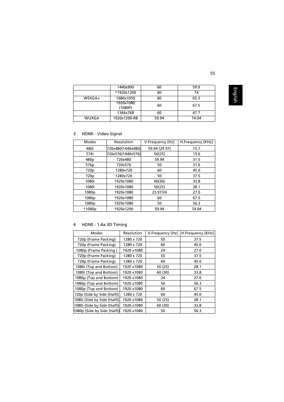 Acer X113H User Manual | Page 65 / 70