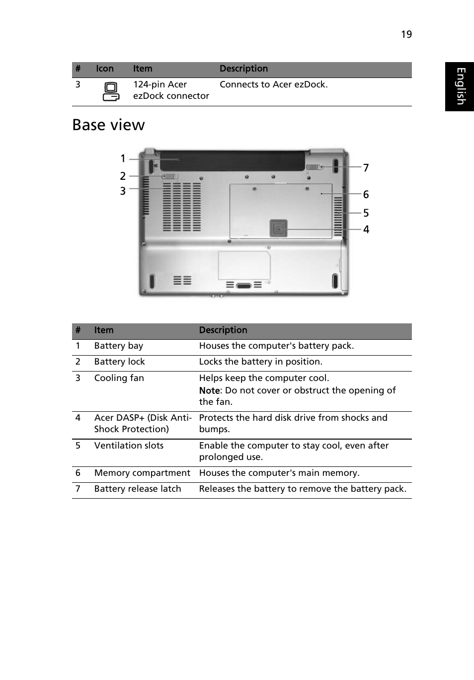 Base view | Acer TravelMate 3040 User Manual | Page 37 / 110