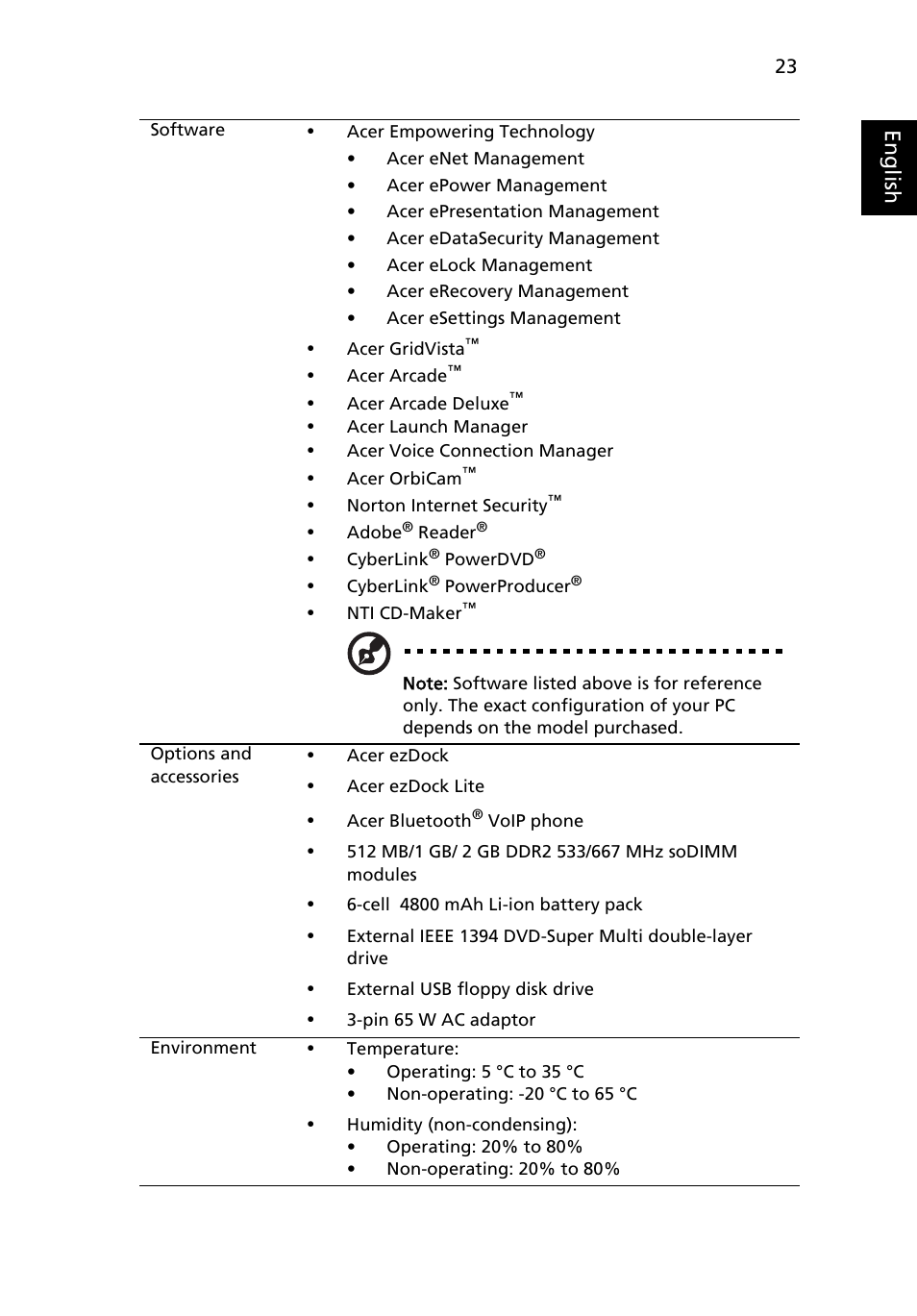 Eng lis h | Acer TravelMate 3040 User Manual | Page 41 / 110