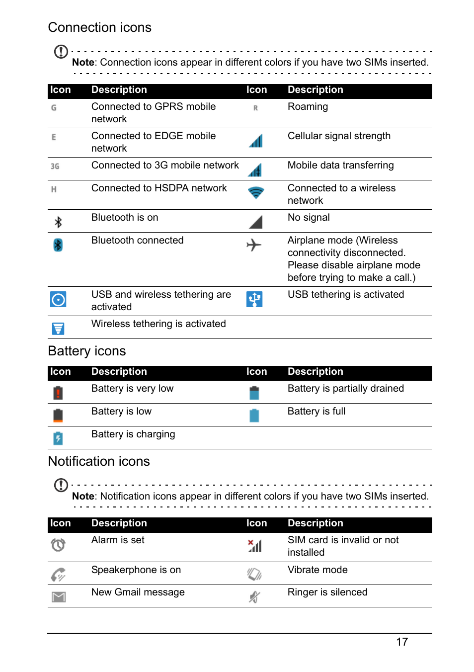 Connection icons, Battery icons notification icons | Acer V370 User Manual | Page 17 / 66