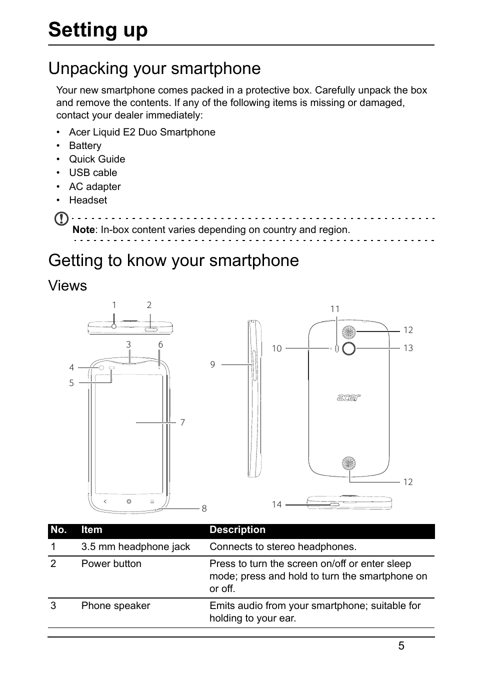 Setting up, Unpacking your smartphone, Getting to know your smartphone | Views | Acer V370 User Manual | Page 5 / 66