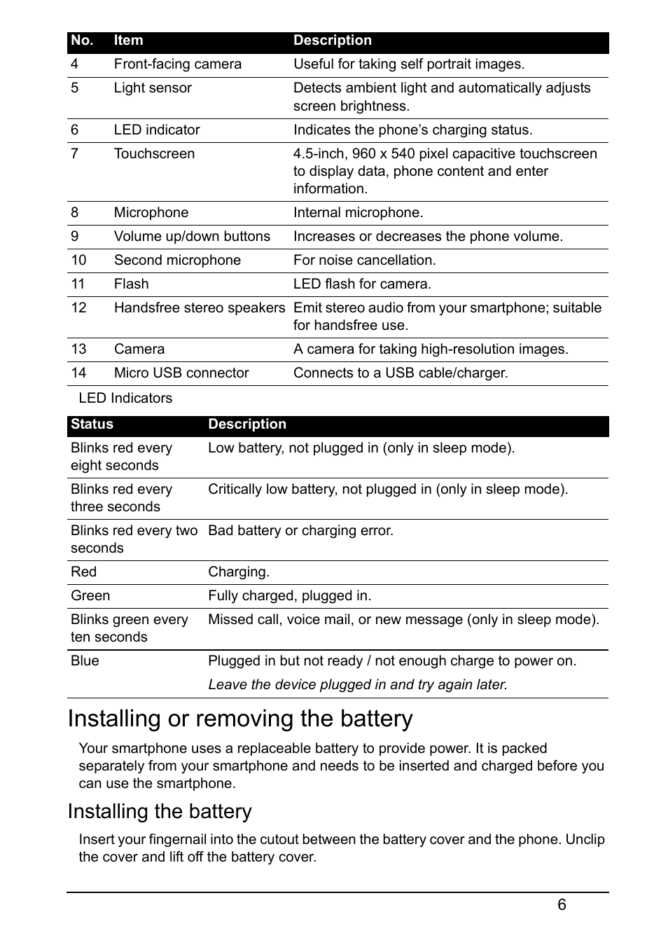 Installing or removing the battery, Installing the battery | Acer V370 User Manual | Page 6 / 66