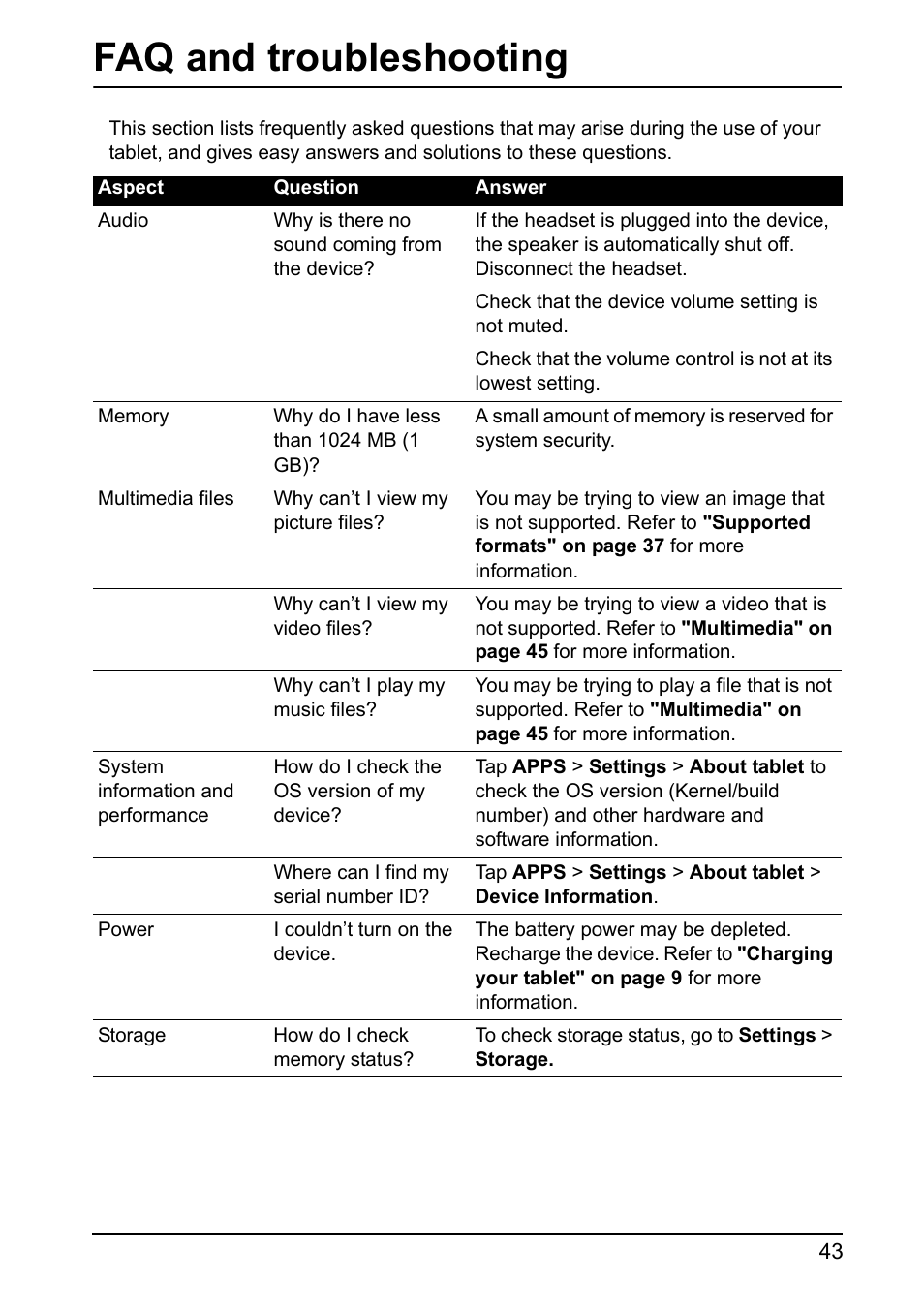 Faq and troubleshooting | Acer A110 User Manual | Page 43 / 48