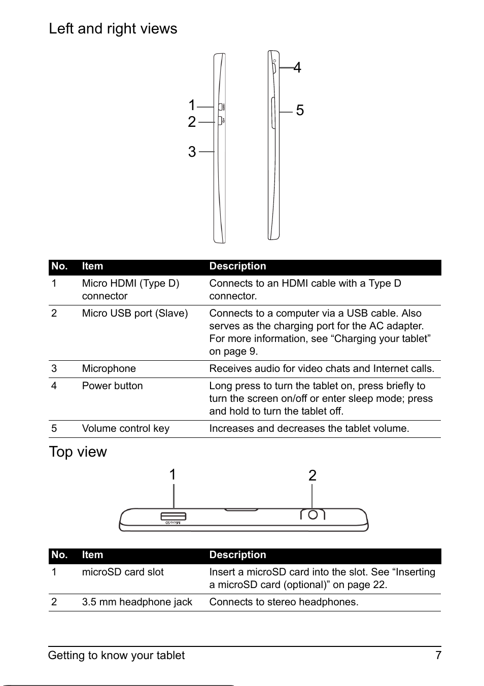 Left and right views, Top view | Acer A110 User Manual | Page 7 / 48