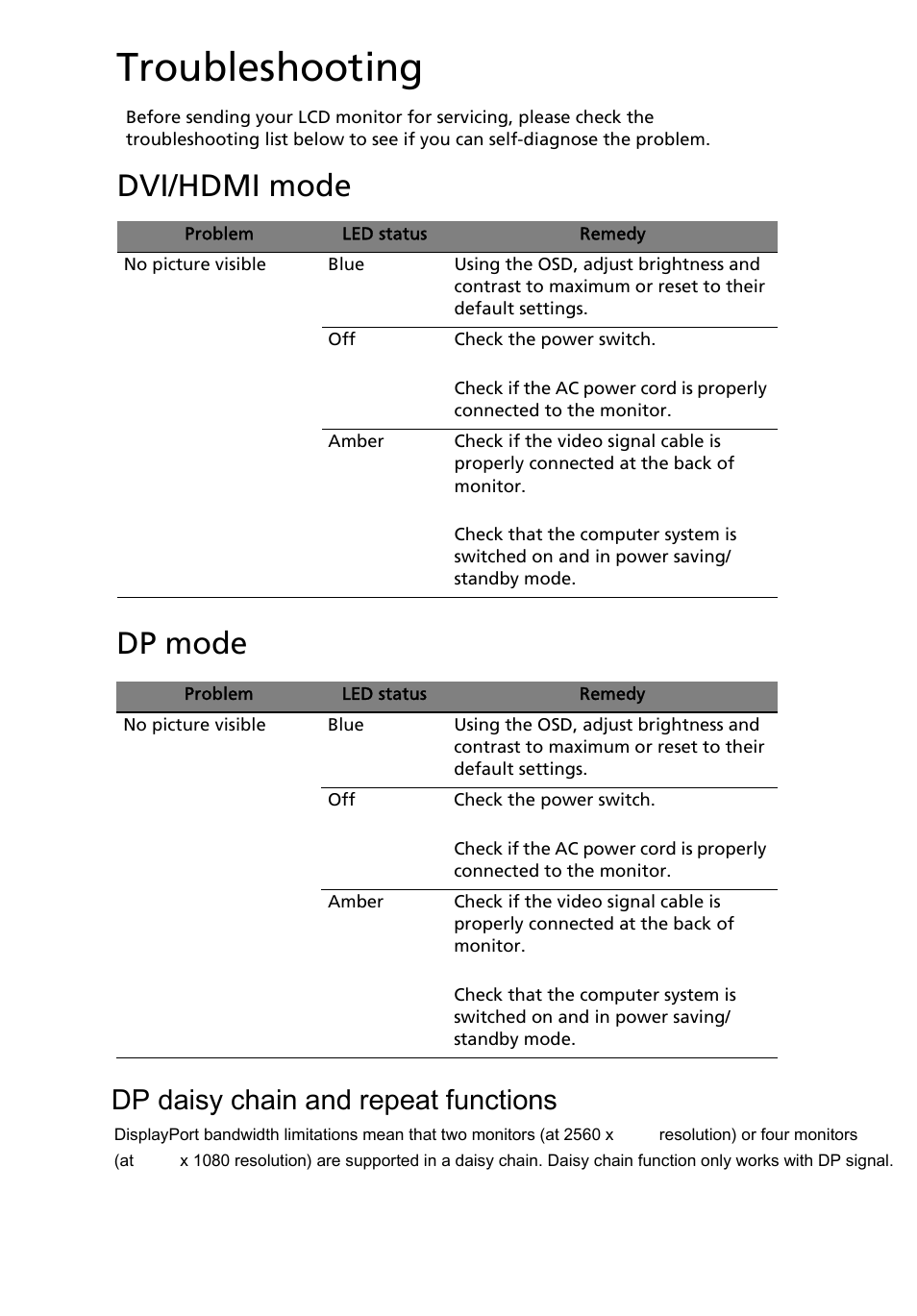 Troubleshooting, Vga mode, Dvi/hdmi mode | Dp mode, Dp daisy chain and repeat functions | Acer B296CL User Manual | Page 28 / 28
