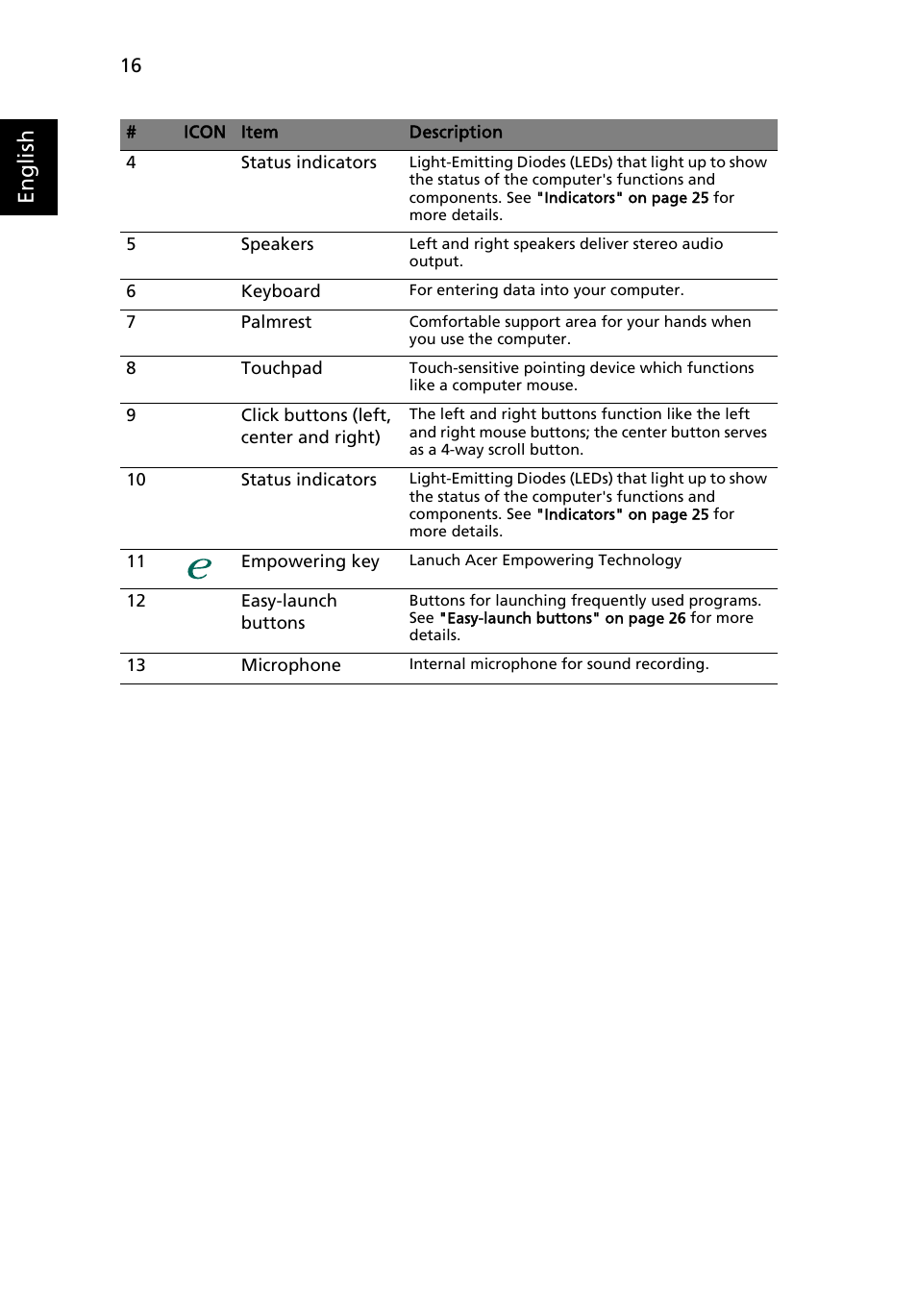 English | Acer Aspire 4720G User Manual | Page 34 / 113