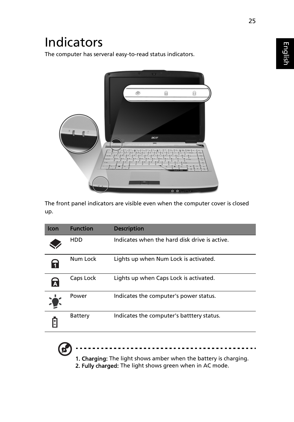 Indicators | Acer Aspire 4720G User Manual | Page 43 / 113