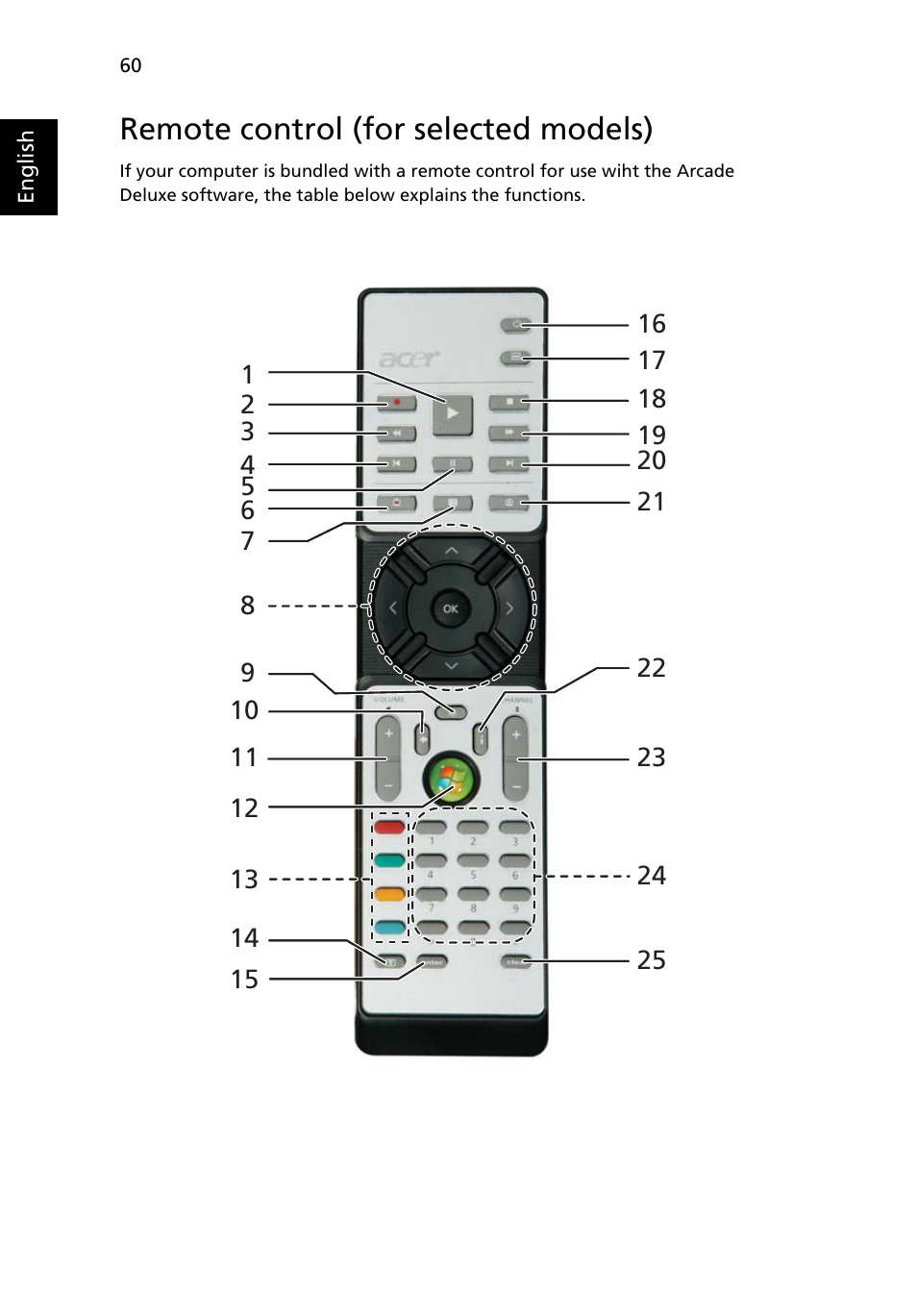 Remote control (for selected models) | Acer Aspire 4720G User Manual | Page 78 / 113