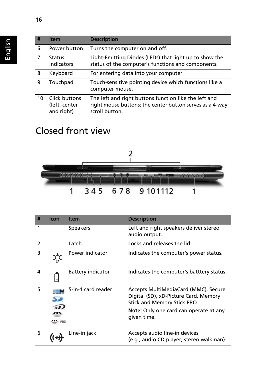 Closed front view, English | Acer TravelMate 8200 User Manual | Page 34 / 107