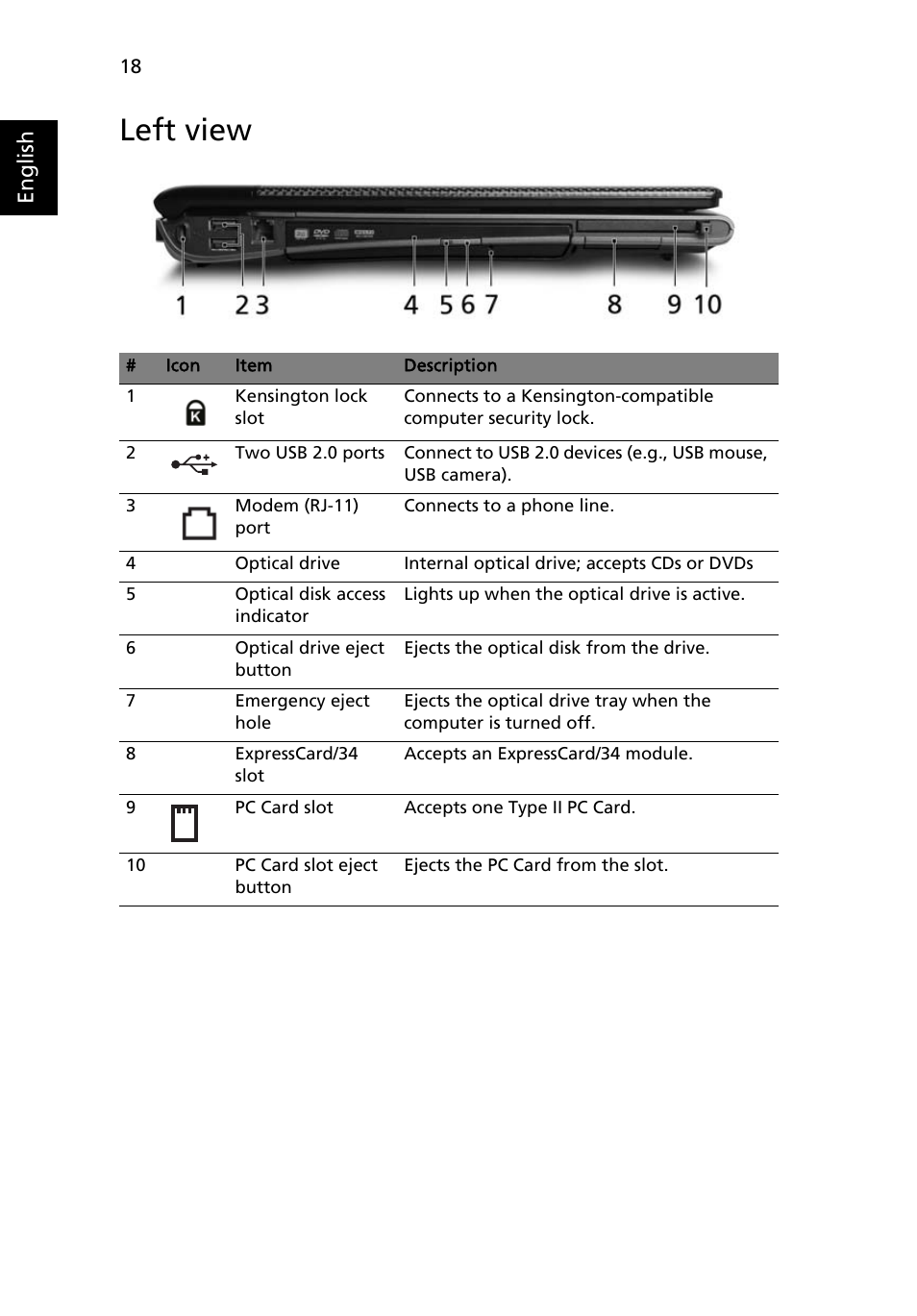 Left view, English | Acer TravelMate 8200 User Manual | Page 36 / 107