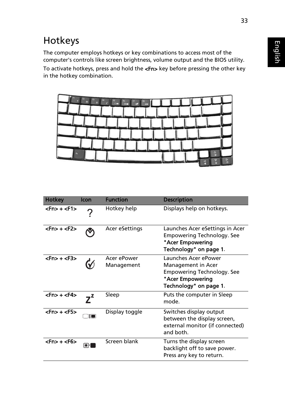 Hotkeys | Acer TravelMate 8200 User Manual | Page 51 / 107