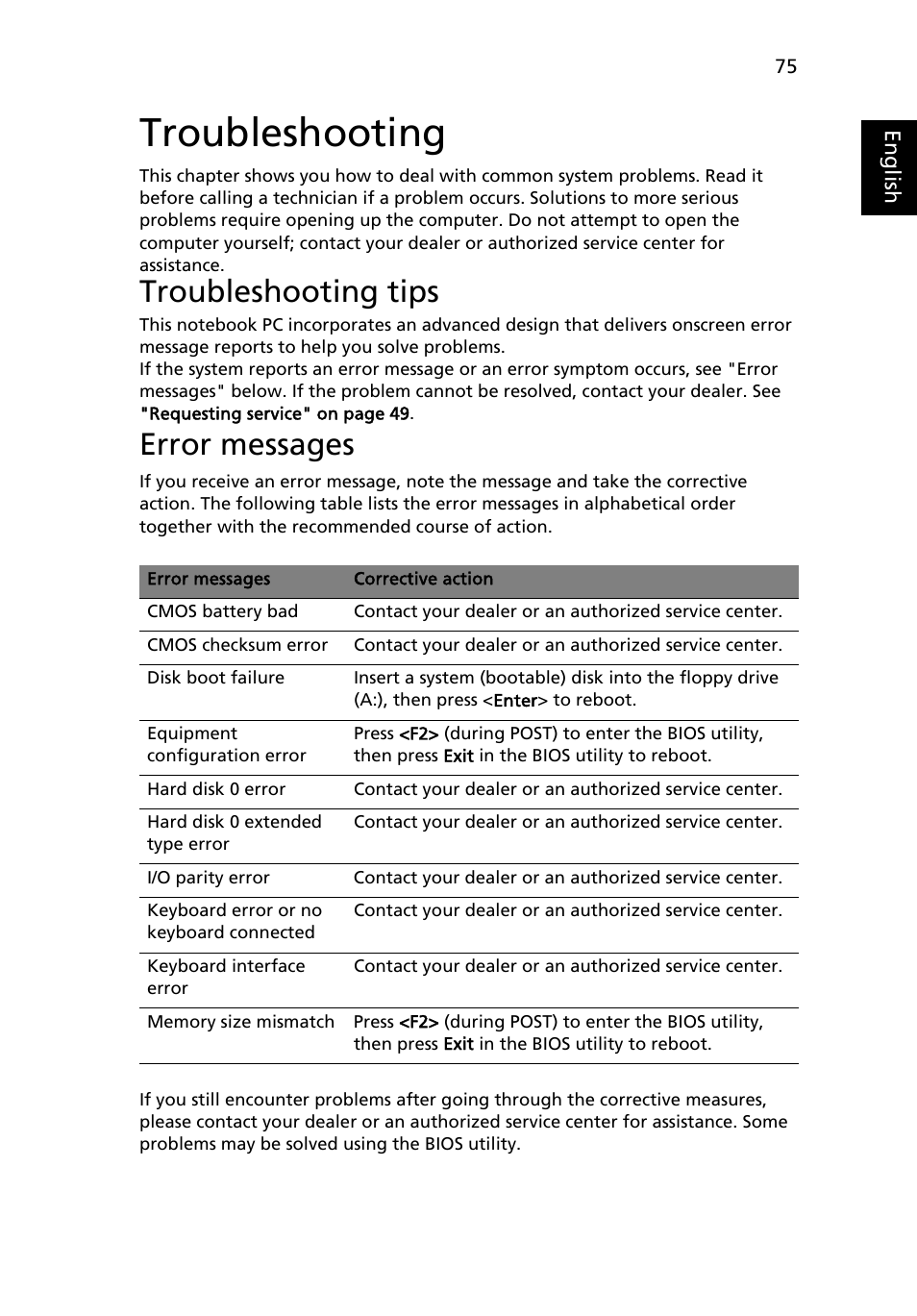 Troubleshooting, Troubleshooting tips, Error messages | Acer TravelMate 8200 User Manual | Page 93 / 107