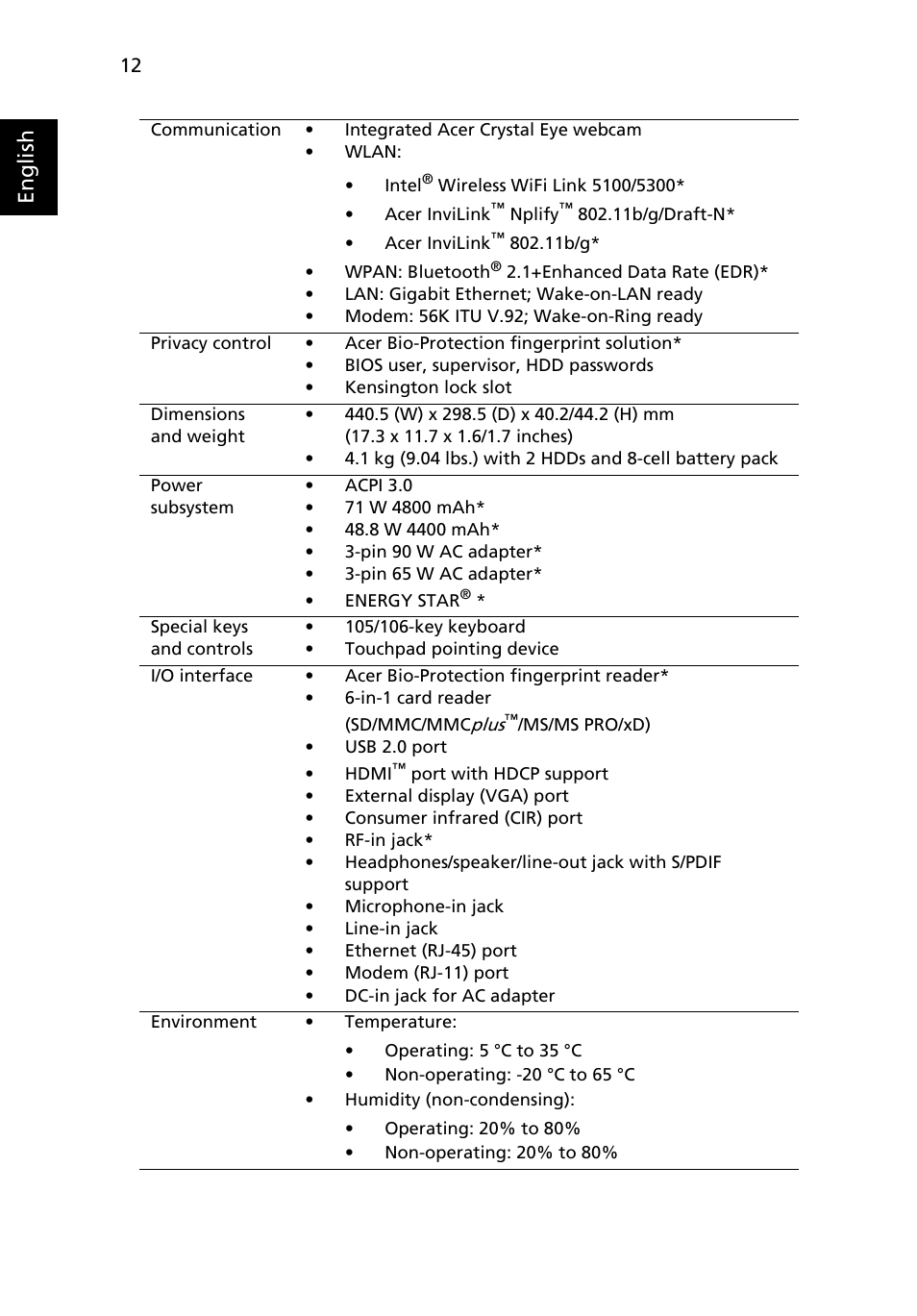 English | Acer Aspire 8735 User Manual | Page 12 / 13