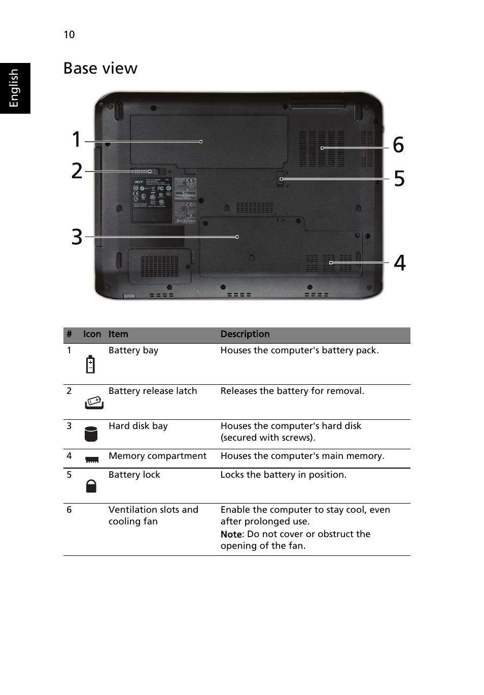 Base view | Acer Aspire 5940G User Manual | Page 10 / 21