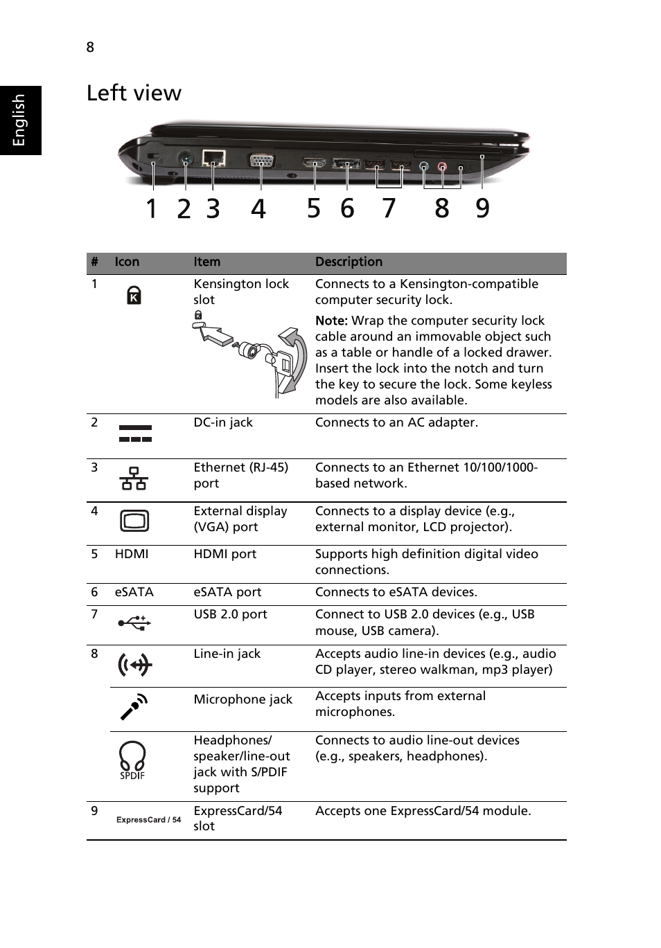 Left view, English | Acer Aspire 5940G User Manual | Page 8 / 21