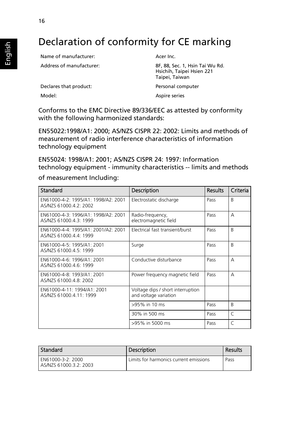 Declaration of conformity for ce marking, Englis h | Acer Aspire T650 User Manual | Page 20 / 22