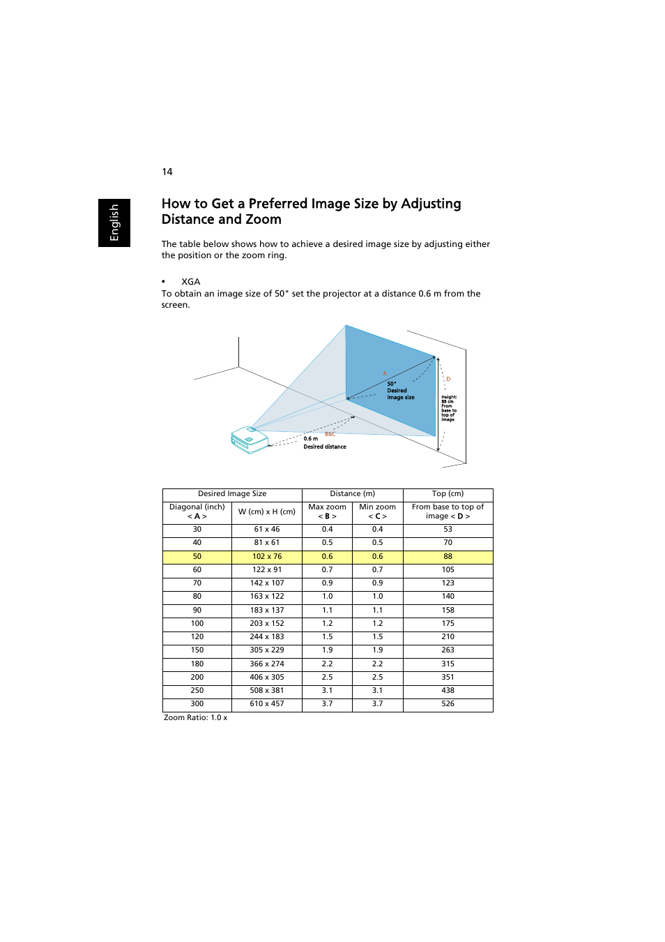 En gl ish | Acer S1212 User Manual | Page 24 / 60