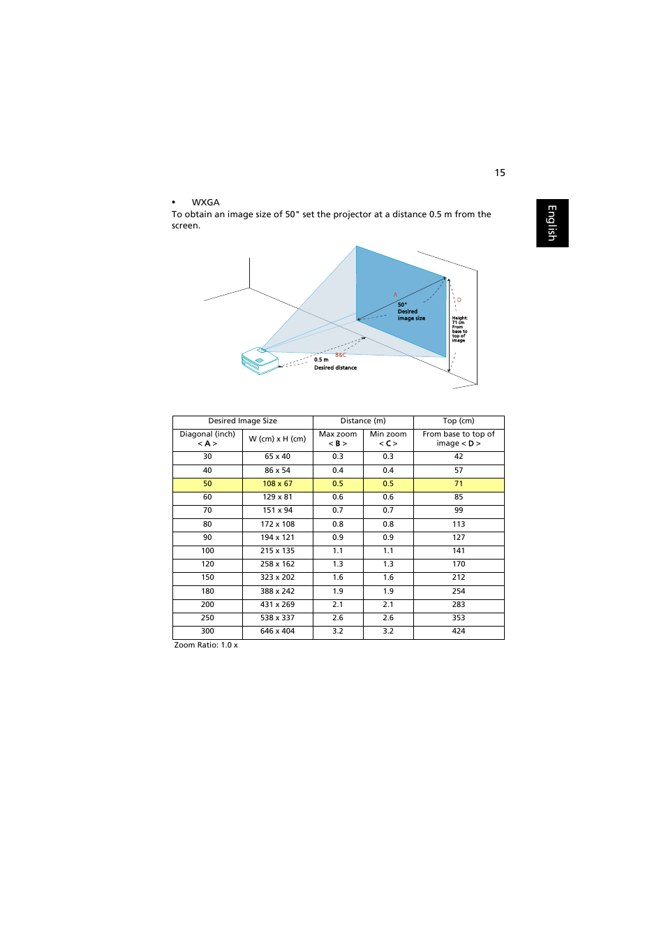 English | Acer S1212 User Manual | Page 25 / 60