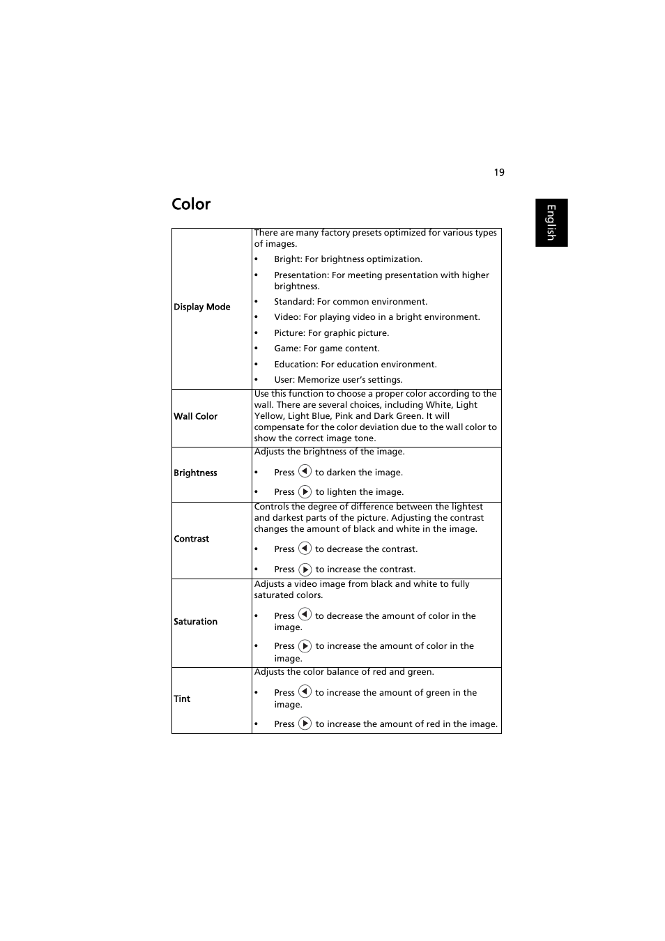 Color | Acer S1212 User Manual | Page 29 / 60