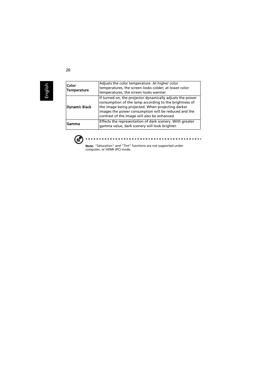 Acer S1212 User Manual | Page 30 / 60