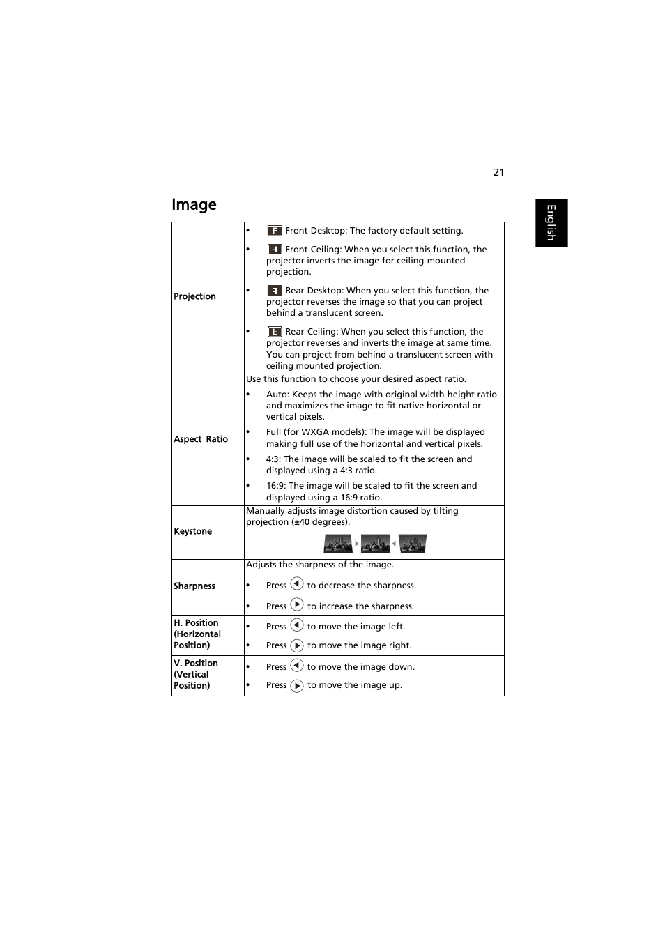 Image | Acer S1212 User Manual | Page 31 / 60