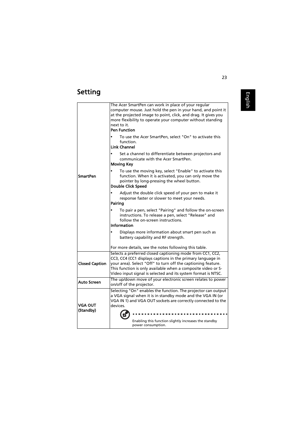 Setting | Acer S1212 User Manual | Page 33 / 60