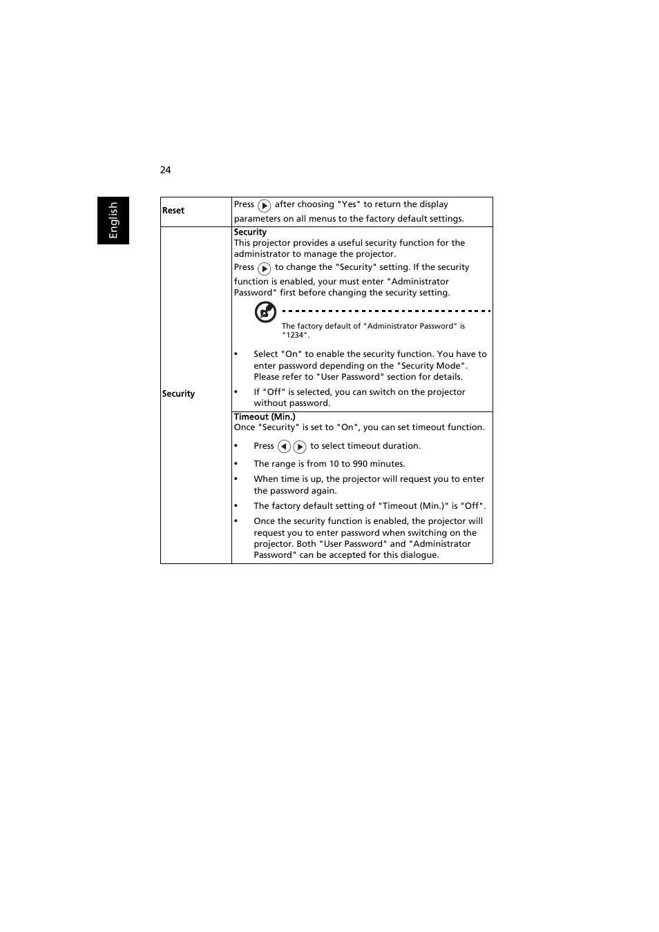 Acer S1212 User Manual | Page 34 / 60