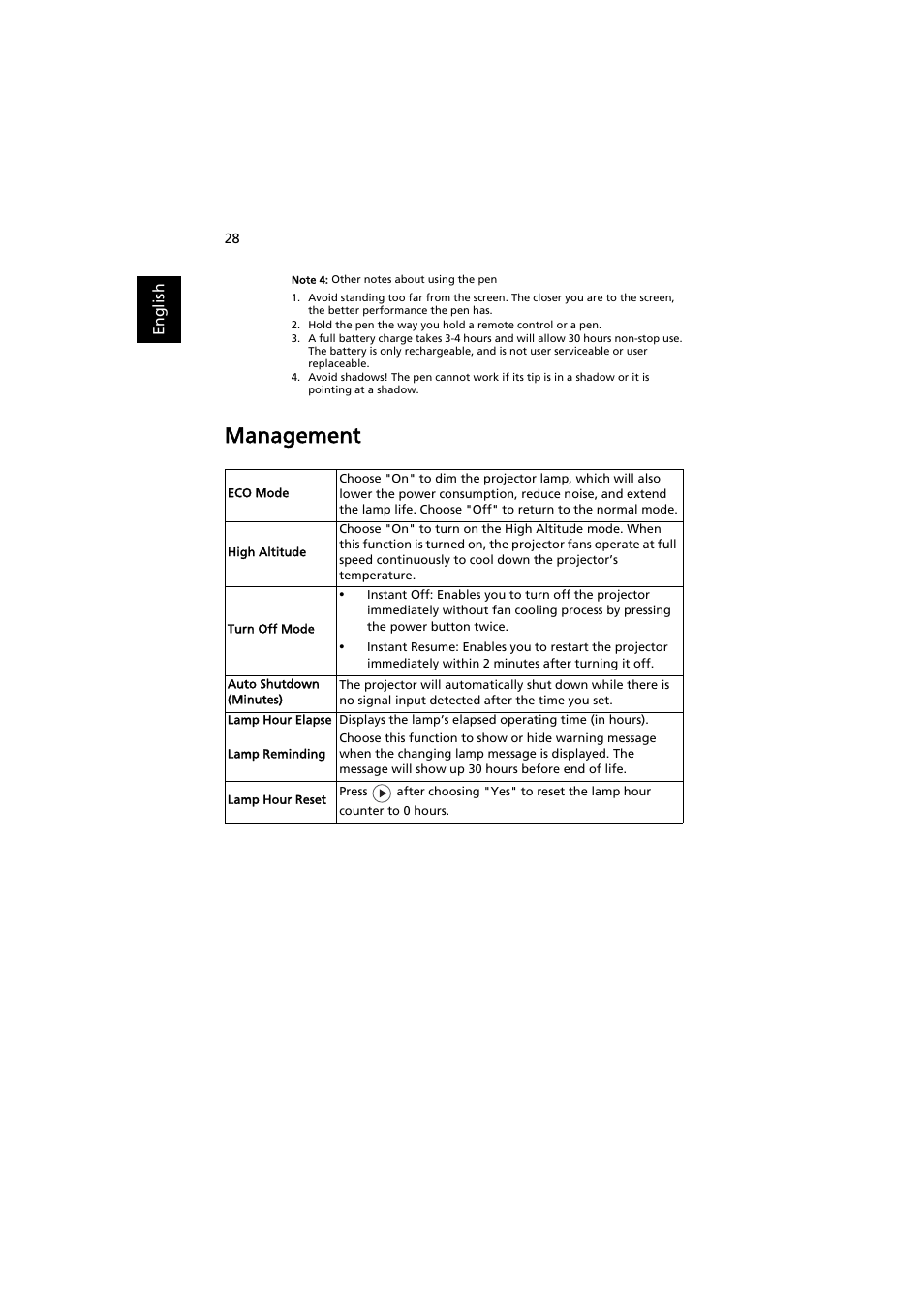 Management | Acer S1212 User Manual | Page 38 / 60