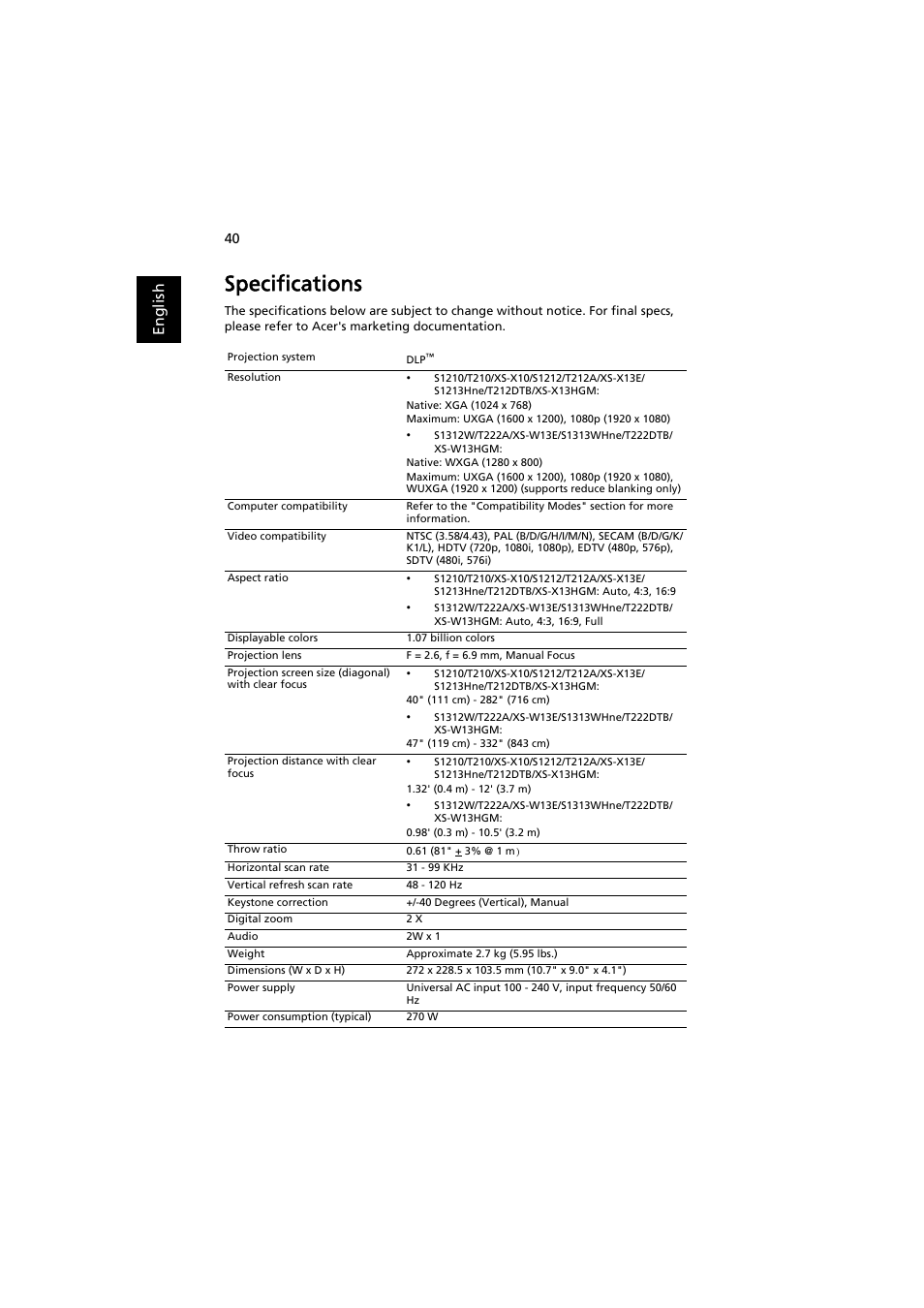 Specifications, En gl ish | Acer S1212 User Manual | Page 50 / 60