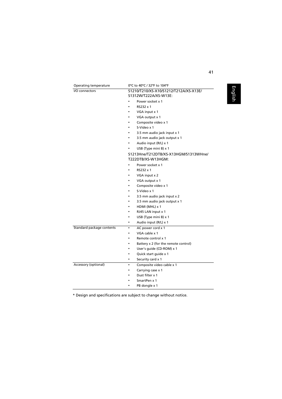 Acer S1212 User Manual | Page 51 / 60