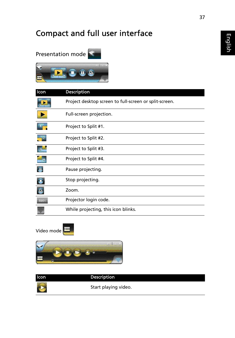 Compact and full user interface | Acer P1201B User Manual | Page 37 / 52