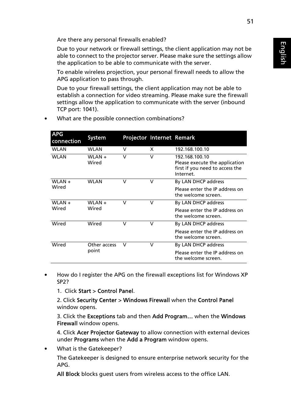 Eng lis h | Acer P1201B User Manual | Page 51 / 52