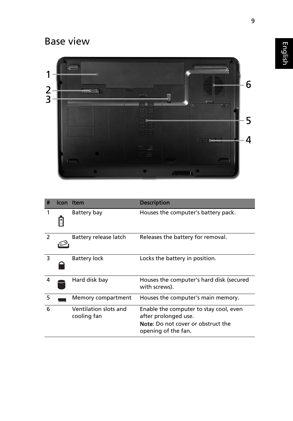 Base view | Acer Aspire 5541G User Manual | Page 9 / 11