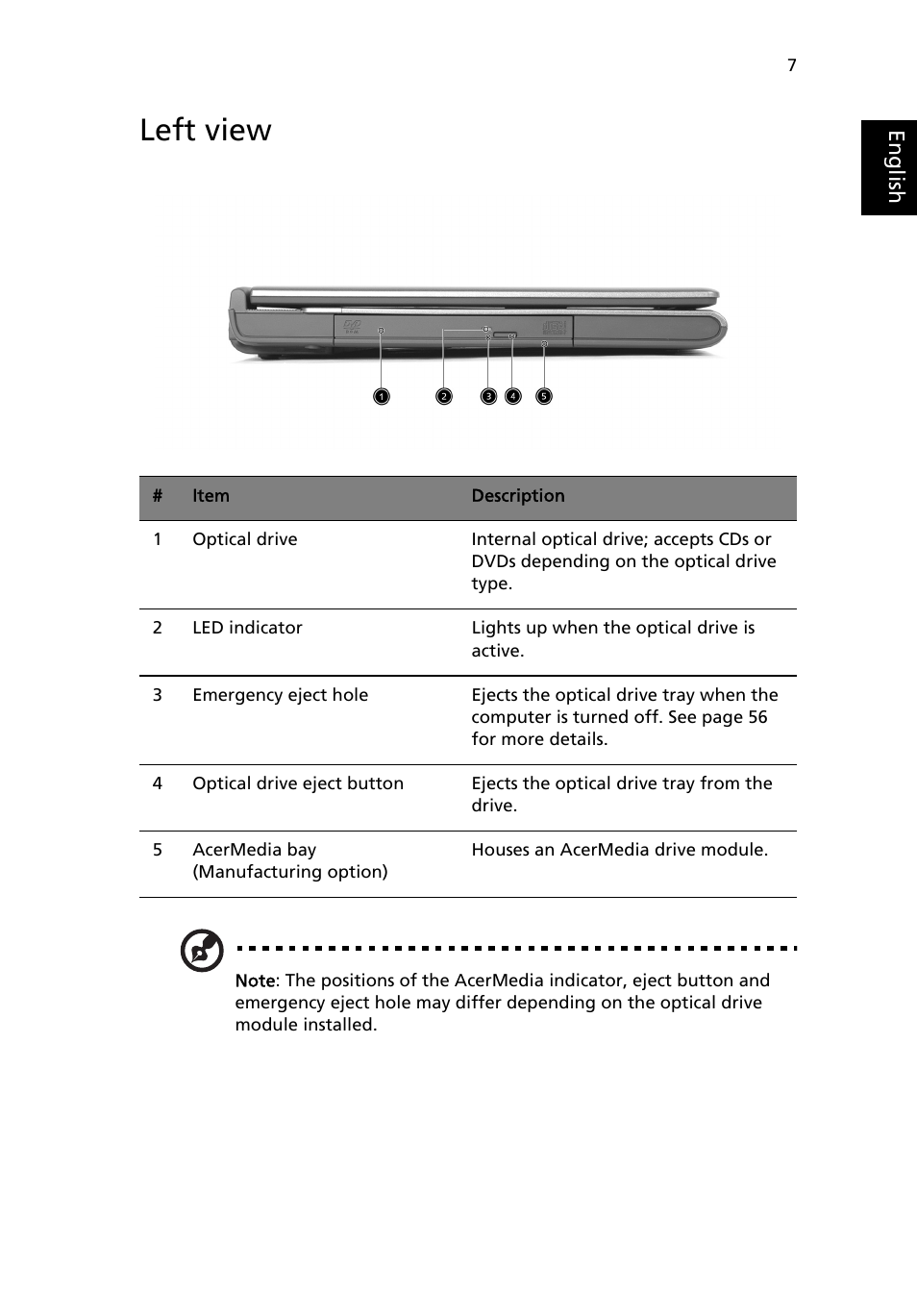 Left view | Acer TravelMate 4000 User Manual | Page 15 / 95