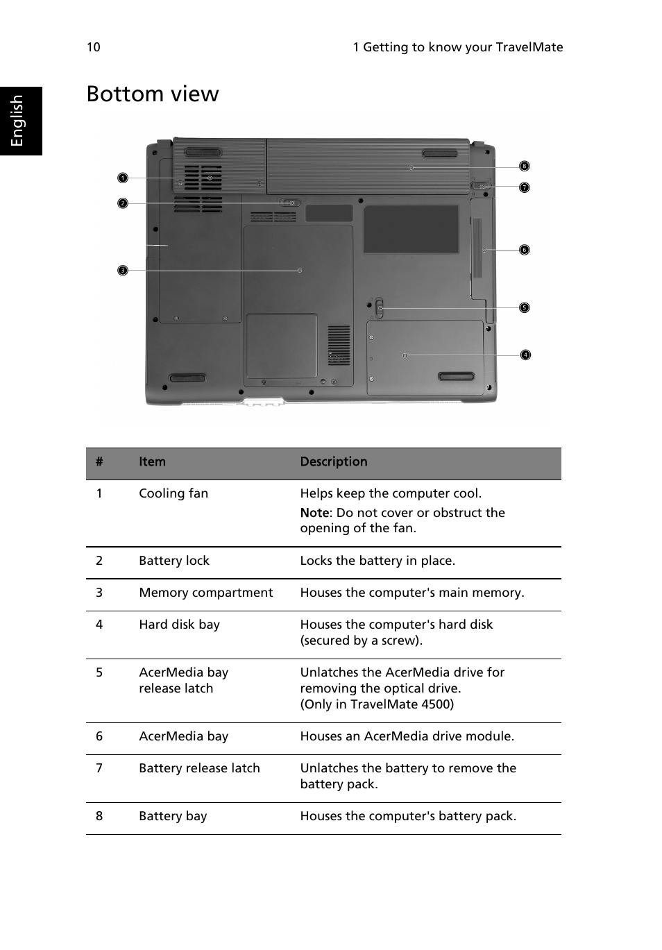 Bottom view | Acer TravelMate 4000 User Manual | Page 18 / 95