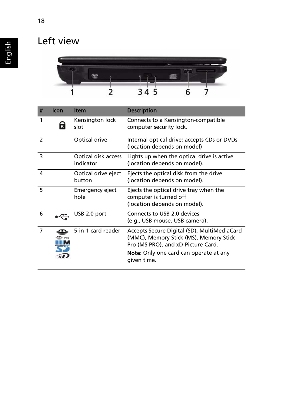 Left view | Acer Extensa 4220 User Manual | Page 38 / 100